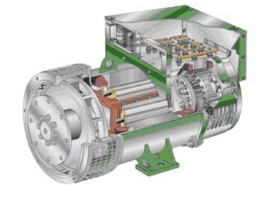 牟平发电机内部结构图